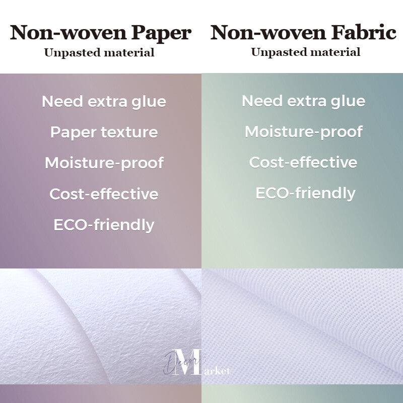 Blossoming Elegance Floral Watercolor Chic Wallpaper